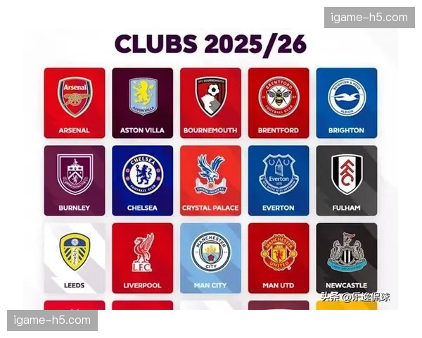 卢顿镇升级后的首个英超赛季：坚持自我风格与适应联赛强度的平衡